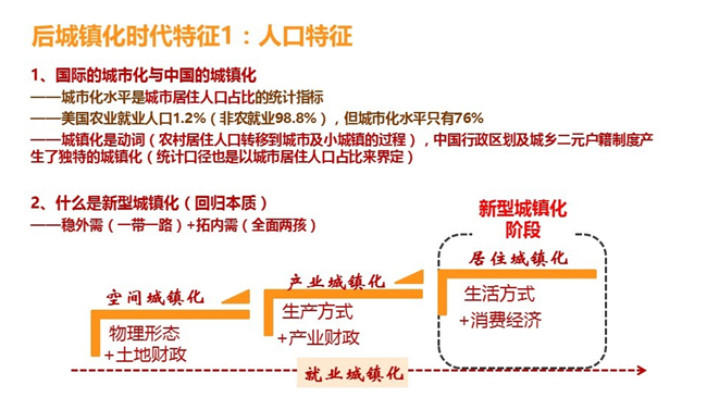 后城鎮化1_副本.jpg
